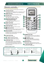 Preview for 3 page of innovair QUANTUM WIN09H1V51 User Manual