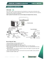 Preview for 18 page of innovair QUANTUM User Manual