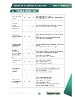 Preview for 20 page of innovair QUANTUM User Manual