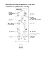 Предварительный просмотр 9 страницы innovair RE05C1D1 Service Manual