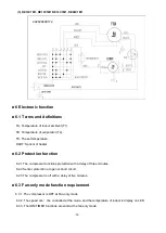 Предварительный просмотр 14 страницы innovair RE05C1D1 Service Manual