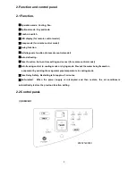 Preview for 7 page of innovair RI09C2D1 Service Manual