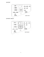 Preview for 8 page of innovair RI09C2D1 Service Manual