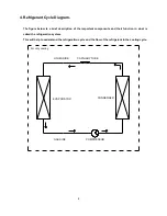 Preview for 10 page of innovair RI09C2D1 Service Manual