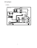 Preview for 11 page of innovair RI09C2D1 Service Manual