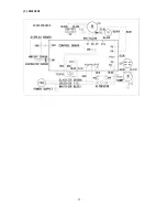 Preview for 13 page of innovair RI09C2D1 Service Manual