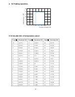 Preview for 22 page of innovair RI09C2D1 Service Manual