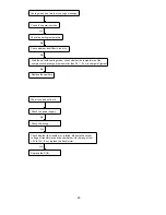 Preview for 27 page of innovair RI09C2D1 Service Manual