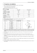 Preview for 3 page of innovair TC18C2DWB1 Installation Manual