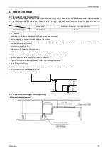 Preview for 7 page of innovair TC18C2DWB1 Installation Manual