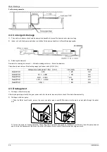 Preview for 8 page of innovair TC18C2DWB1 Installation Manual