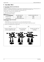 Preview for 10 page of innovair TC18C2DWB1 Installation Manual