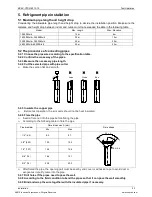 Предварительный просмотр 11 страницы innovair VORTEX UV36C2DB1 Installation Manual