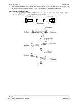 Preview for 13 page of innovair VORTEX UV36C2DB1 Installation Manual