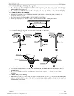 Предварительный просмотр 15 страницы innovair VORTEX UV36C2DB1 Installation Manual