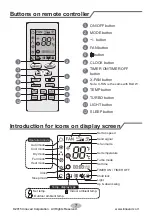 Preview for 10 page of innovair VWM10H25 Owner'S Manual