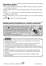 Предварительный просмотр 16 страницы innovair VWM10H25 Owner'S Manual