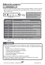 Preview for 23 page of innovair VWM10H25 Owner'S Manual