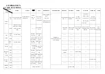 Preview for 3 page of Innovalley SM50PRO Instruction Manual