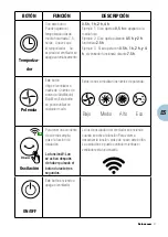 Preview for 47 page of Innovamaxx RELAXXNOW VTX300 User Manual