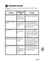 Preview for 109 page of Innovamaxx RELAXXNOW VTX300 User Manual