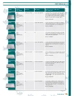 Preview for 7 page of Innovaphone IP0010 Product Catalogue