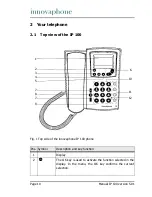 Preview for 10 page of Innovaphone IP100 Manual