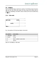 Preview for 13 page of Innovaphone IP100 Manual