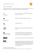 Preview for 4 page of Innovaphone IP101 User Manual