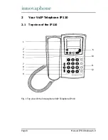 Preview for 8 page of Innovaphone IP110 Manual