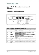 Preview for 62 page of Innovaphone IP1200 Administrator'S Manual