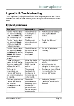 Preview for 65 page of Innovaphone IP1200 Administrator'S Manual