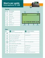 Innovaphone IP200 Short User Manual preview