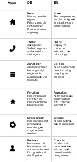 Preview for 3 page of Innovaphone IP222 User Manual