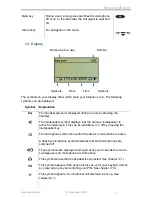 Предварительный просмотр 7 страницы Innovaphone IP230 Operating Manual