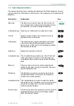 Preview for 6 page of Innovaphone IP240 Operating Manual