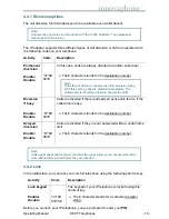 Preview for 12 page of Innovaphone IP50 Operating Manual