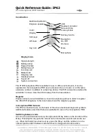 Preview for 1 page of Innovaphone IP62 Quick Reference Manual