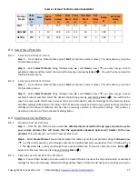 Preview for 27 page of InnovaPrep Concentrating Pipette Select User Manual