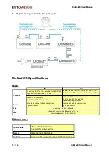 Предварительный просмотр 12 страницы INNOVASON DioMadiES User Manual