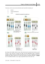 Предварительный просмотр 87 страницы INNOVASON SY40 User Manual