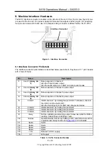 Preview for 10 page of Innovate Technology NV10 Operation Manual