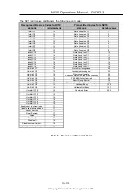 Preview for 15 page of Innovate Technology NV10 Operation Manual