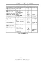 Preview for 16 page of Innovate Technology NV10 Operation Manual