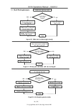 Preview for 28 page of Innovate Technology NV10 Operation Manual