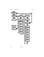 Preview for 12 page of Innovate 9500 Installation And User Manual