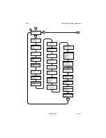 Preview for 13 page of Innovate 9500 Installation And User Manual