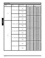 Preview for 14 page of Innovate Helium Directions For Use Manual