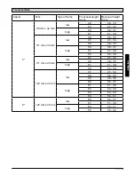 Preview for 15 page of Innovate Helium Directions For Use Manual