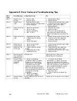 Предварительный просмотр 49 страницы Innovate LM-2 User Manual